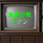 レトロなテレビ