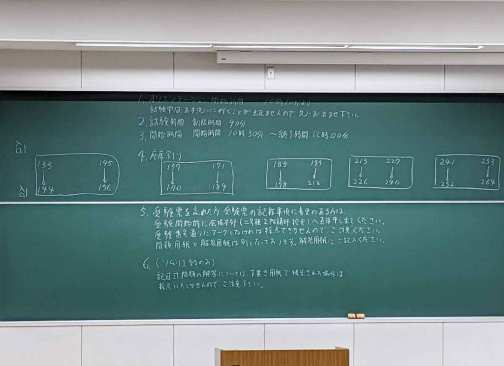 奈良まほろばソムリエ検定、試験教室