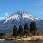 田貫湖より見た富士山